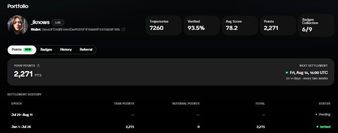 A dashboard screenshot showing a portfolio for user "_jknows" with 2,271 points, 7260 trajectories, 93.5% verified rate, and next settlement on Fri, Aug 14, 16:00 UTC.