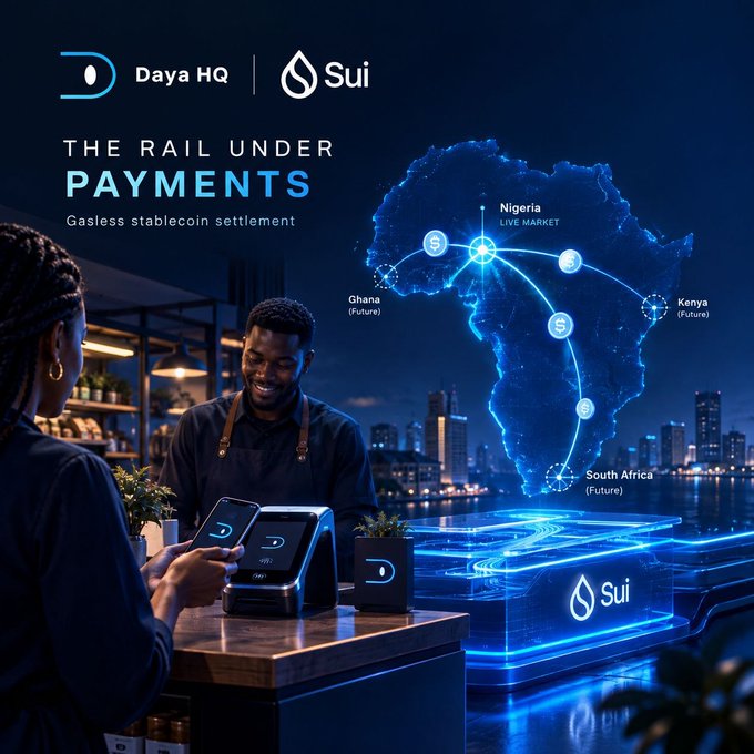 A promotional graphic for 'Daya HQ' and 'Sui' cryptocurrency featuring the tagline 'THE RAIL UNDER PAYMENTS - Gasless stablecoin settlement,' showing a payment terminal and an Africa map highlighting markets in Nigeria, Ghana, Kenya, and South Africa.