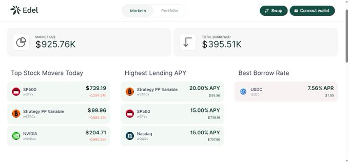 The image displays a screenshot of an Edel web page with stock price data, specifically market capitalization figures for Microsoft (MSFT), Citibank (CITIBANK) and Barclays Bank (BARCLAYS). The top row shows that Microsoft's market capitalization is $99.86 billion while Citibank has a market cap of $88.84 billion and Barclays has a market cap of $85.77 billion. The image also displays the Edel website, which offers various trading options such as ETFs, ETF index funds, mutual funds, bonds and stocks, with real-time pricing information for many products shown on the screen.