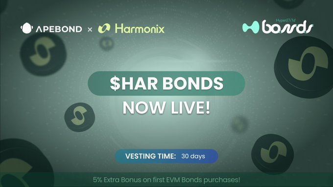 Promotional graphic announcing '$HAR BONDS NOW LIVE!' featuring logos for APEBOND, Harmonix, and HyperEVMBonds, with a 30-day vesting time and a 5% extra bonus on first EVM Bonds purchases.