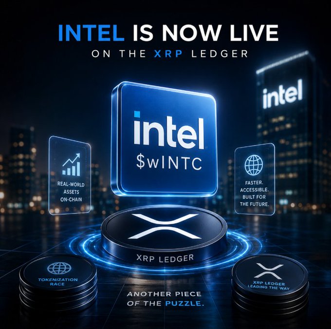A promotional graphic with the text 'INTEL IS NOW LIVE ON THE XRP LEDGER' and '$WINTC', featuring the Intel logo, an XRP Ledger token, and tags like 'REAL-WORLD ASSETS ON-CHAIN' and 'TOKENIZATION RACE'.