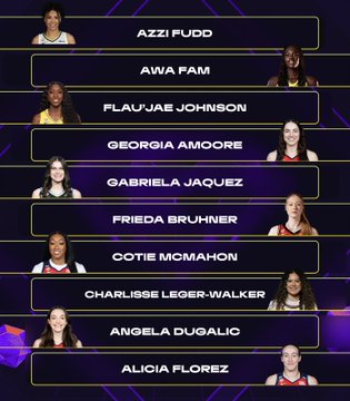 The image displays a roster of ten basketball players, including Azzi Fudd, Awa Fam, Flau'jae Johnson, Georgia Amoore, Gabriela Jaquez, Frieda Bühner, Cotie McMahon, Charlisse Leger-Walker, Angela Dugalić, and Alicia Florez, listed for a "Fresh Gems /99" rookie leaderboard snapshot contest with rewards for top-ranked players as of Friday, July 31 at 12 PM ET.