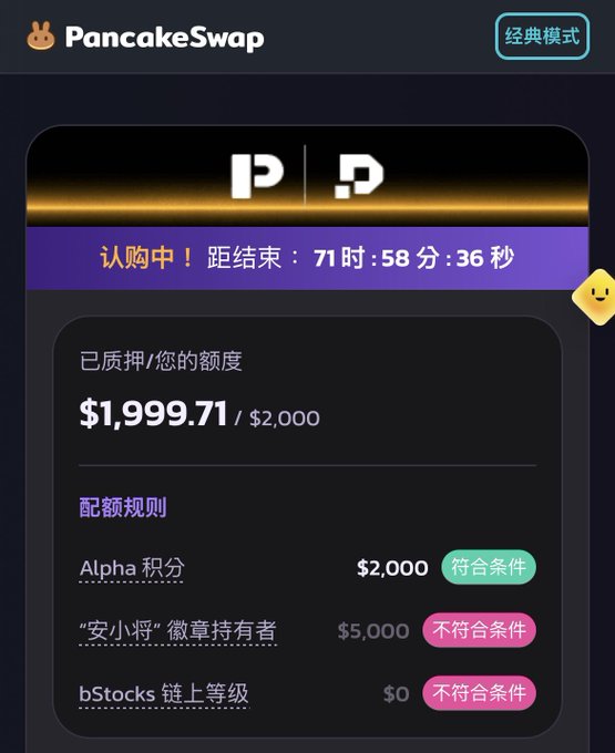 A PancakeSwap interface in Chinese shows a subscription in progress with 71 hours remaining, listing a pledged quota of $1,999.71/$2,000 and eligibility rules.
