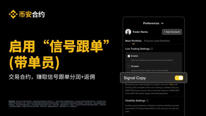 A Binance promotional image highlighting the "Signal Copy" (信号跟单) feature with a 30% profit share and 10% trading fee rebate, showing a mobile app screenshot with Signal Copy toggled on (yellow) alongside Chinese text about signal providers earning commissions and rebates from trade copying.