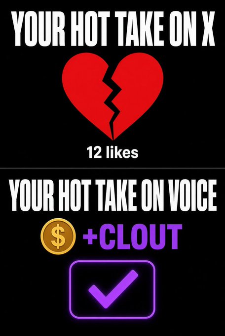 A meme with two panels: the top says 'YOUR HOT TAKE ON X' with a broken heart and '12 likes', while the bottom says 'YOUR HOT TAKE ON VOICE' with a coin emoji, '+CLOUT' in purple, and a purple checkmark.