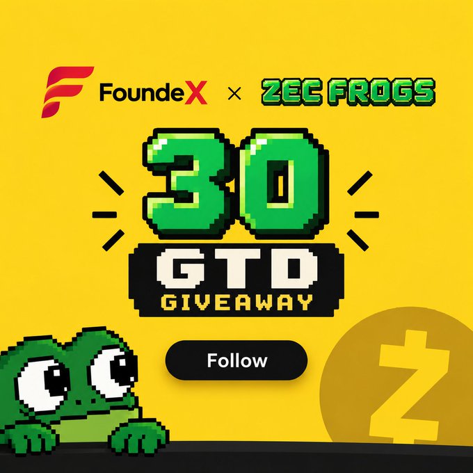 A promotional graphic on a yellow background announces a "30 GTO GIVEAWAY" collaboration between FoundeX and Zec Frogs, featuring pixel-art style green "30" lettering and a green frog character, with a "Follow" button and the Zcash "Z" logo displayed alongside.