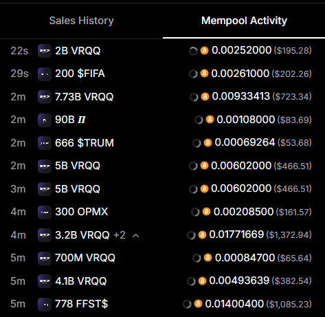 A screenshot of a cryptocurrency mempool activity tracker showing recent transactions for tokens including VRQQ, $FIFA, π, $TRUM, OPMX, MRVQ, and FFST$ with their BTC values and USD equivalents.