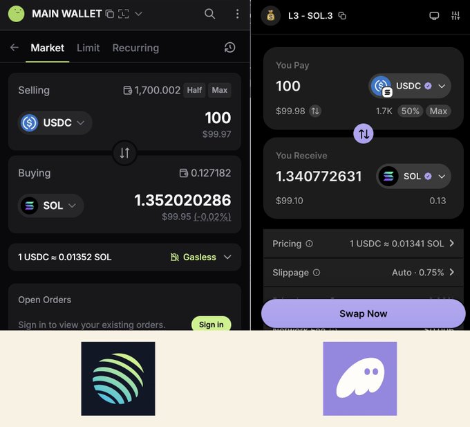 Side-by-side cryptocurrency swap interfaces: Main Wallet on the left swapping 100 USDC for 1.352 SOL, and L3-SOL.3 on the right swapping 100 USDC for 1.34 SOL with a 'Swap Now' button.