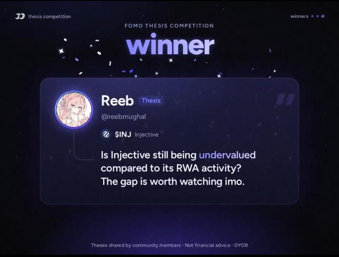 A winner announcement for the 'FOMO THESIS COMPETITION' featuring user 'Reeb' (@reebmughal), with a thesis about $INJ (Injective) being undervalued compared to its RWA activity.