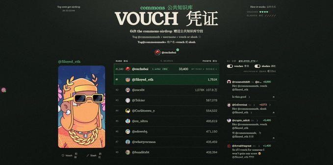 A leaderboard screen for "VOUCH commons 公共知识库" showing rank #2 (@meIcabt) with 32,600 points, alongside a cartoon hip-hop character NFT and various social media tags.
