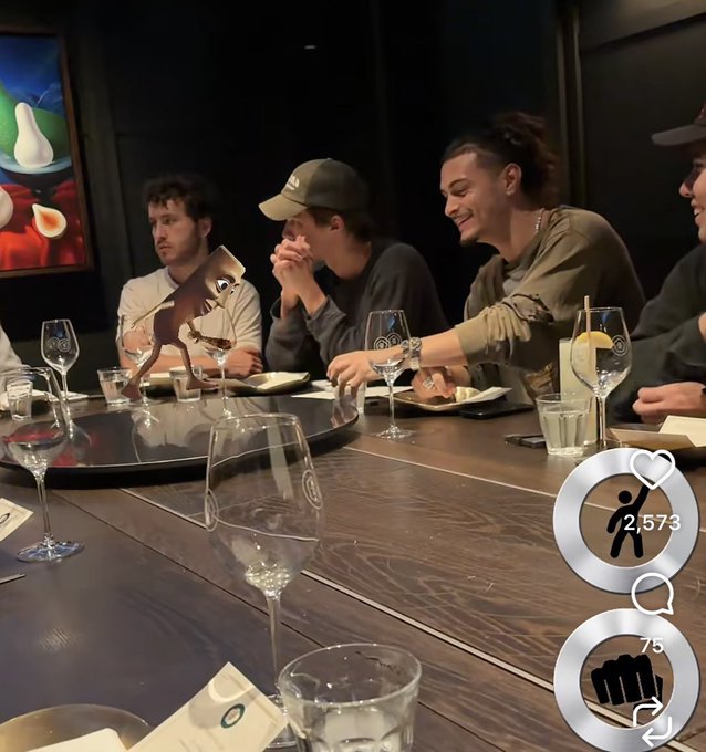 A group of young men sit around a long wooden table in a dimly lit restaurant with wine glasses and small plates of food. Social media icons in the corner indicate 2,573 likes and 75 comments on the post.