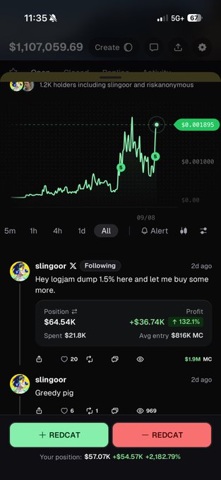 A mobile screenshot of a meme coin tracker shows the $REDCAT token chart with a price of $0.001995, 99/08 holders, and "1.2K holders including slingoor and riskanonymous," alongside a post from "slingoor" calling someone a "Greedy pig" while displaying his own $64.54K position (132.1% profit, spent $21.8K, avg entry $816K MC), perfectly illustrating the ironic trash talk referenced in the caption about both traders accumulating $REDCAT.