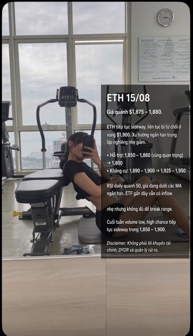 A person in a gym takes a mirror selfie next to a leg exercise machine, with an overlay chart showing ETH price analysis dated 15/08, noting the price range of $1,875–1,880 and key support/resistance levels.