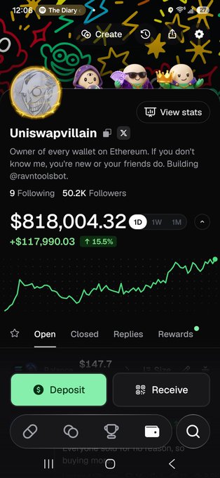 A screenshot of the Uniswapvillain profile on Pump.fun shows a portfolio balance of $818,004.32, a +15.5% gain, and 50.2K followers, celebrating the milestone of reaching 50k followers.