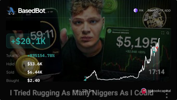The image shows a promotional graphic for "BasedBot" featuring a young man looking intently at a phone, alongside trading performance stats showing "+$20.1K" profit, a "Total%" gain of "+835154.78%", with $13.6K held and $6.44K sold, and a price chart displaying "$5,195" with a "+65%" increase. The text at the bottom reads "I Tried Rugging As Many Niggers As I Could" credited to "@kookcapital," supporting the post's pitch to join "kookletter's" crypto trading community that achieved a 1000x return in under 24 hours.
