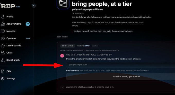 A screenshot of the REP beta platform's "Bring People" tier signup page, showing a "Polymarket Perps: Affiliates" program where users holding Silver REP tier can register their email to match with Polymarket for the next batch of affiliates, with a red arrow pointing to the email input field.

The image relates to the post by showcasing a new feature of the REP Beta platform—an affiliate/referral program that lets verified users (via their REP tier) partner with Polymarket to unlock perks, supporting the post's theme of on-chain reputation building and VIP rewards for active contributors.