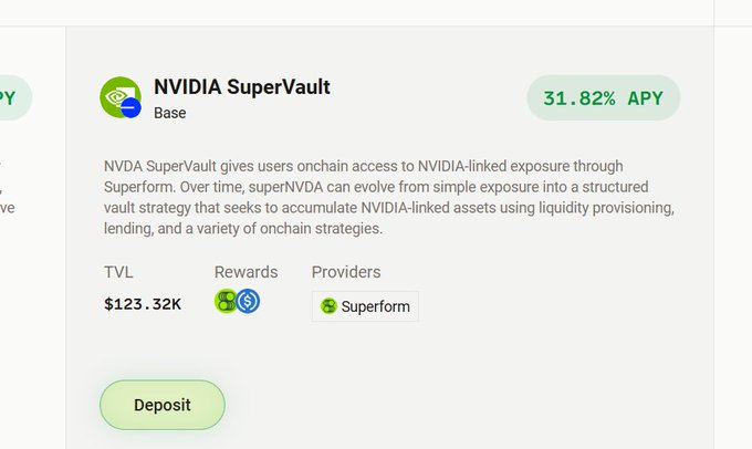 The image shows a vault interface for "NVDA SuperVault" on the Base network, offering 31.82% APY with a TVL of $123.32K, provided by Superform. The accompanying post confirms the $123K TVL figure and mentions depositing into the vault to earn USDC 10% APY plus sUP tokens, while waiting for additional trading pairs to be added.
