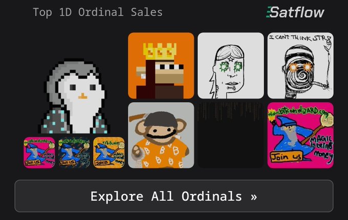 A Satflow website screenshot displaying 'Top 1D Ordinal Sales' with various NFT artwork thumbnails including pixel art characters and drawings, with an 'Explore All Ordinals »' button.