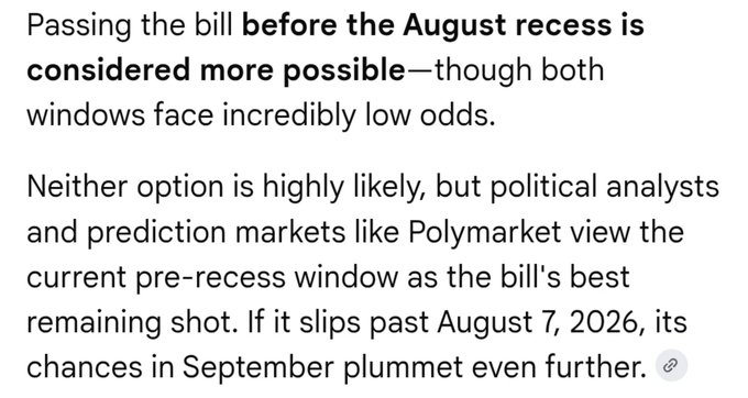 The image shows a text excerpt discussing the timing of a bill's passage, noting that "Passing the bill before the August recess is considered more possible," with a key deadline of August 7, 2026, after which chances "in September plummet even further."

This relates to the accompanying post, which reflects on the low odds of passage and suggests it would be politically easier to pass the bill before the August recess than to wait until September—a sentiment mirrored in the image's analysis of Polymarket and prediction market forecasts favoring the pre-recess window.