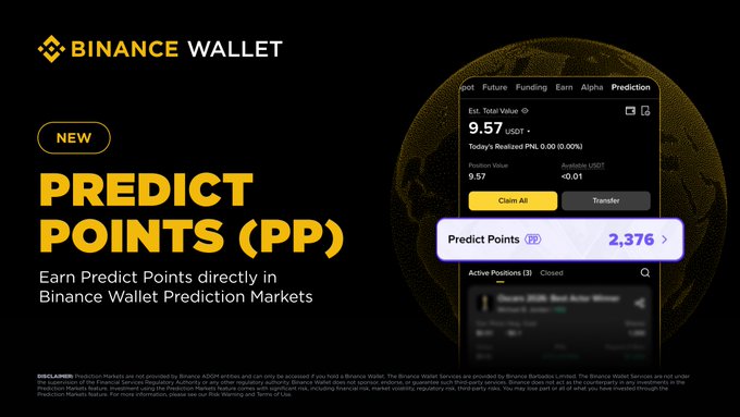 The image features a poster for a new feature of the Bitcoin wallet, which allows users to earn Predict Points (PP) by participating in Prediction Markets. The poster displays an image of a globe with the text "Prediction Markets just got more rewarding! You can now earn Predict Points (PP) in Binance Wallet via @Predictdotfun". The poster also includes links to the Bitcoin wallet and the Prediction markets, as well as instructions on how to participate in these markets.