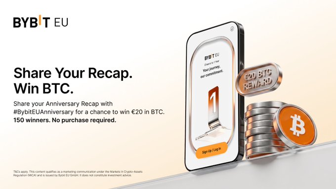 A Bybit EU promotional banner for 'Share Your Recap. Win BTC.' offering chances to win €20 in BTC through the #BybitEUAnniversary hashtag, featuring a smartphone mockup and a Bitcoin reward coin.