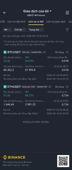 A Binance Futures account screenshot in Vietnamese showing the 'Lịch sử vị thế' (Position History) tab with active positions for BTCUSDT (30x leverage) showing a 56.03% ROI, and ETHUSDT (125x leverage) showing a 68.23% ROI, last updated 2026-08-19.