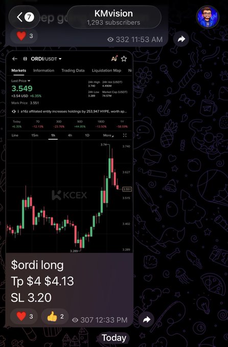 The image shows a screenshot of a trading app with a stock chart displayed, showing a downward trend for a particular stock. The text "KMDIVIGLONG" and "TP 4 13" are also visible within the image. This information is related to an ongoing trading strategy or analysis by the user.