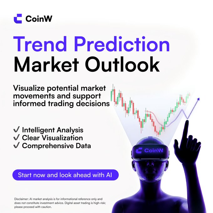 CoinW cryptocurrency advertisement promoting 'Trend Prediction Market Outlook' feature with tagline 'Start now and look ahead with AI', featuring a person wearing a VR headset displaying candlestick charts.