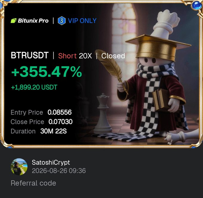 A Bitunix Pro VIP trading card showcases a successful BTRUSDT short at 20x leverage closed by SatoshiCrypt on 2026-08-26, displaying a +355.47% gain (+1,899.20 USDT) from an entry of 0.08556 to a close of 0.07030 over 30M 22S, illustrated by a checkered-scarfed chess character holding a quill—visually reinforcing the post's emphasis on disciplined strategy and sticking to a trading plan rather than chasing further gains.