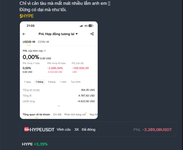 A screenshot of a Binance futures trading app showing a 'PnL Hợp đồng tương lai' (Futures PnL) page with a 0.00% loss on a COIN-M USDⓈ-M position and an overall loss of -4,623.56 USD.