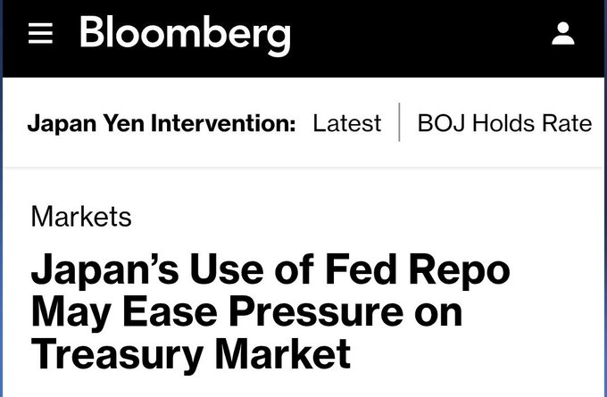 A Bloomberg headline reads: "Japan's Use of Fed Repo May Ease Pressure on Treasury Market," with a subheading noting "Japan Yen Intervention: Latest" and "BOJ Holds Rate." The article relates to the post by explaining how Japan's use of the Federal Reserve's FIMA repo facility serves as a weaker alternative to yield curve control, providing USD liquidity to prevent U.S. Treasuries from being sold for yen intervention funding.