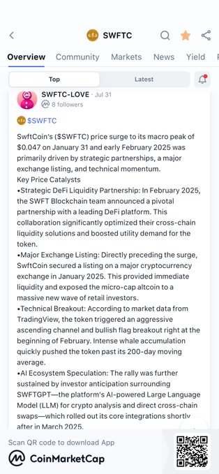 A CoinMarketCap page shows a post about $SWFTC ($SWFTC-LOVE), detailing its price surge to $0.047 in early February 2025 driven by a Strategic DeFi Liquidity Partnership, a major exchange listing, technical breakout, and AI ecosystem speculation around $SWF TGPT.