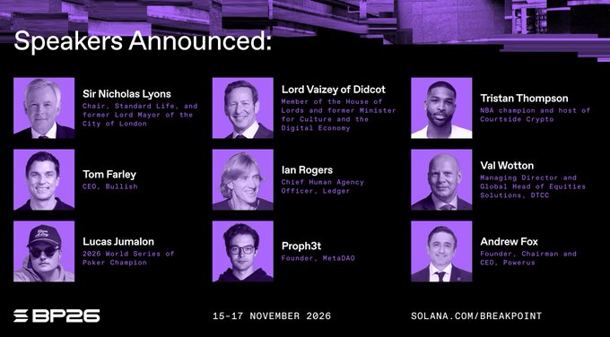A promotional graphic for Breakpoint 2026 announces newly confirmed speakers ahead of the event, featuring Sir Nicholas Lyons, Lord Vaizey of Didcot, Tristan Thompson, Tom Farley, Ian Rogers, Val Wotton, Lucas Jumalon, Proph3t, and Andrew Fox. The footer highlights Breakpoint, the dates 15–17 November 2026, and Solana.com/Breakpoint, aligning with the post’s countdown and references to the City of London, NYSE, NBA, and World Series of Poker.