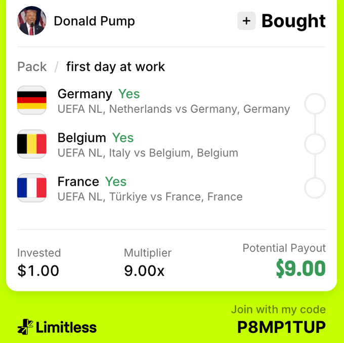 A Limitless app bet slip titled "Donald Pump - first day at work" with investments on Germany, Belgium, and France (all marked Yes), featuring an invested amount of $1.00, a 9.00x multiplier, and a potential payout of $9.00.