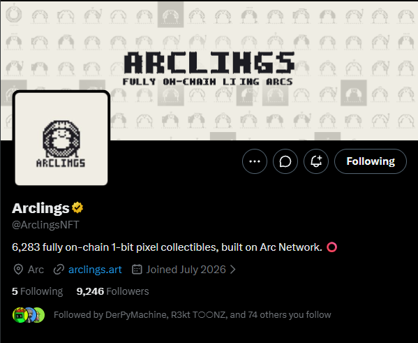 The image shows the Twitter/X profile page for **Arclings (@ArclingsNFT)**, a verified account with 9,246 followers promoting itself as "6,283 fully on-chain 1-bit pixel collectibles, built on Arc Network" since joining in July 2026, displayed alongside a pixel-art logo. The accompanying post celebrates the project's growth from 0 to nearly 10K followers and its role as Community Manager, with the profile screenshot serving as visual proof of this rapid community expansion on the Arc Network.