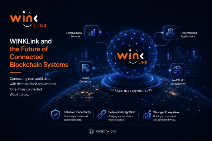A promotional graphic for "WINKLink" titled "WINKLink and the Future of Connected Blockchain Systems," highlighting "ORACLE INFRASTRUCTURE" with icons for External Data Sources, Decentralized Applications, Smart Contracts, and Real World Connectivity.