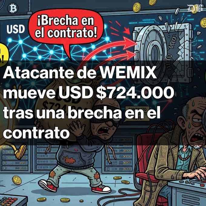 A cartoon illustration showing a cryptocurrency theft with Spanish text reading '¡Brecha en el contrato!' and 'Atacante de WEMIX mueve USD $724.000 tras una brecha en el contrato', depicting a thief stealing money bags labeled 'USD' from a digital vault.