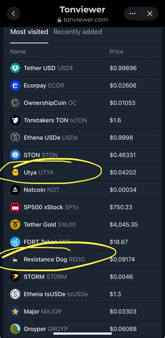 A screenshot of the 'Tonviewer' cryptocurrency tracking website showing a list of tokens and their prices, with the entries for 'Utya (UTYA)' at $0.04202 and 'Resistance Dog (REDO)' at $0.09174 circled in yellow.