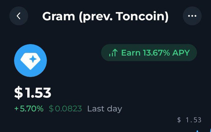 This image displays the Gram (formerly Toncoin) cryptocurrency, showing a price of $1.53 with a 5.70% increase in the last day, and an earning potential of 13.67% APY. This correlates with the post stating "$GRAM formerly TON is pumping".