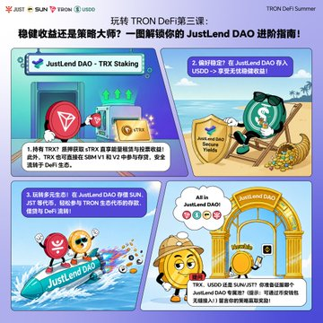 This image is a promotional infographic for TRON DeFi Summer's third lesson, detailing how to participate in JustLend DAO's TRX staking program, featuring a four-panel cartoon guide that explains steps like staking TRX to receive sTRX, claiming JST/SUN rewards, and unlocking vip4 privileges with a July 31st deadline. 

Note: The image does not relate to the accompanying post about flexibility in resource management for smart contracts and arbitrage strategies—it instead promotes JustLend DAO staking, appearing to be mismatched with the post's content about operational efficiency.