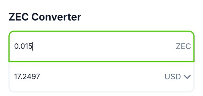 The image shows a ZEC Converter displaying 0.015 ZEC equals approximately 17.2497 USD, visually confirming the mint price calculation referenced in the post about the @zecpunksnft mint costing ~$17 in ZEC.