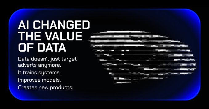 A dark promotional graphic with blue glowing edges displays the text 'AI CHANGED THE VALUE OF DATA' along with 'Data doesn't just target adverts anymore. It trains systems. Improves models. Creates new products.' next to a stylized brain made of data lines.