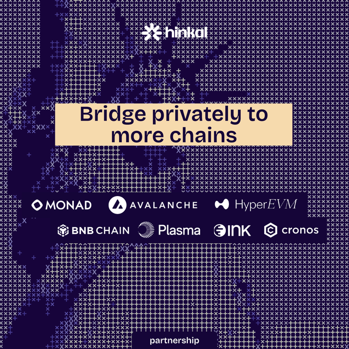The image features a purple background with white text that reads "Hinkal's private bridge coverage just expanded. 7 new destination chains are now live on Hinkal Pay and Hinkal Prime, powered by @lifiprotocol : BNB chain , Ink ... HyperEVM You can bridge to these destinations from our source". The image also includes logos for Monad, Avalanche, Cronos, Monad Chain, Ink, Plasma, and HyperEVM.