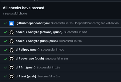 The image shows a GitHub checks summary for rbitcoin displaying "All checks have passed" with 7 successful checks, including CI jobs like Analyze, rust, clippy, coverage, fmt, and test, all marked with green checkmarks. This reflects the quality improvements and reviewer findings being addressed in the accompanying post about rbitcoin development.