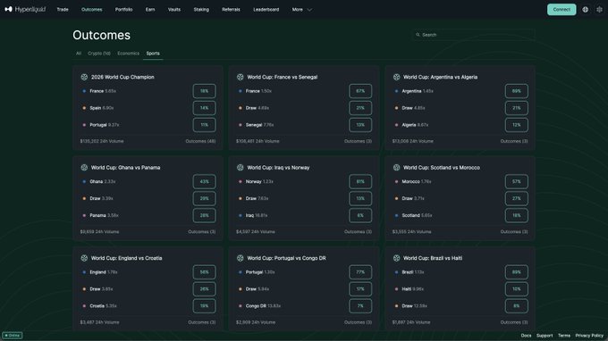 "Thoughts on Hyper Liquid's New OutcomesUI?". The image displays a screenshot of the "Outcomes" section from Hyper Liquid, which seems to be a tool for tracking and analyzing data in a trading environment. This software could potentially help users track their investment performance and make more informed decisions about buying or selling assets. By using this information, they can improve their trading strategies and potentially increase returns on their investments.
