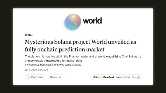 A CoinDesk article published July 1, 2026, titled "Mysterious Solana project World unveiled as fully onchain prediction market," reports that the platform is live within the Phantom wallet and at world.xyz, using Chainlink as its primary oracle infrastructure for market data. The image supports the post's claim about Solana expanding into prediction markets via Phantom integration with Chainlink-powered resolution.