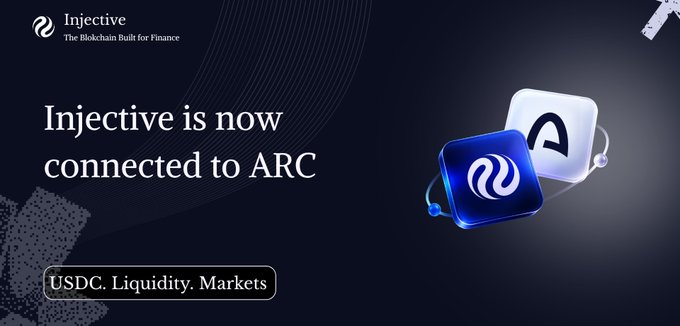 Promotional graphic announcing that Injective, 'The Blockchain Built for Finance,' is now connected to ARC, featuring the text 'USDC. Liquidity. Markets.'