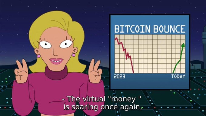 A screenshot from The Simpsons shows a blonde female news anchor in a magenta top reporting on a graph titled 'BITCOIN BOUNCE' that illustrates a price surge, with the subtitle '- The virtual 'money' is soaring once again,'.