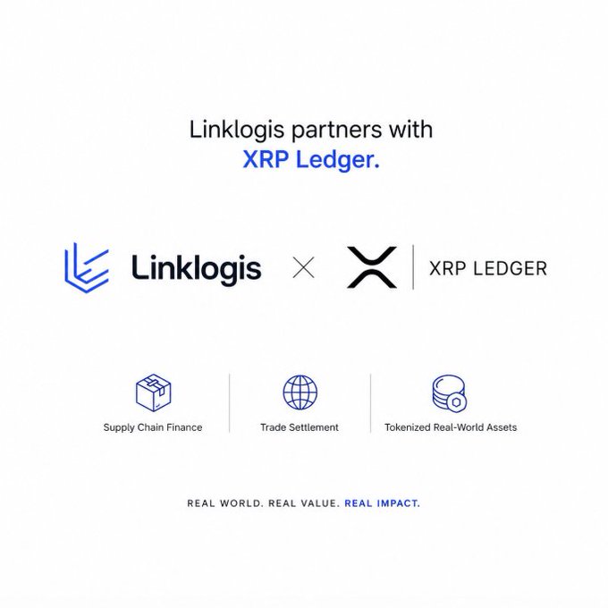 An announcement graphic stating "Linklogis partners with XRP Ledger," featuring both company logos and icons for Supply Chain Finance, Trade Settlement, and Tokenized Real-World Assets, with the tagline "REAL WORLD. REAL VALUE. REAL IMPACT."