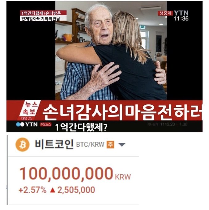 A Korean news broadcast from YTN featuring an elderly man hugging a woman, with a Bitcoin ticker below showing the price at 100,000,000 KRW, a +2.57% increase of 2,505,000.